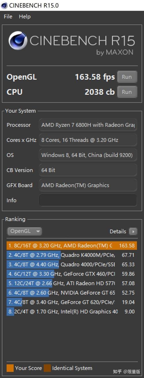 gddr6光追独显是什么级别