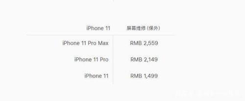 iphone11现在值多少