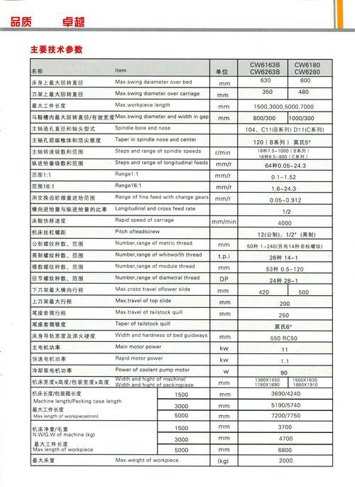 c630k车床参数