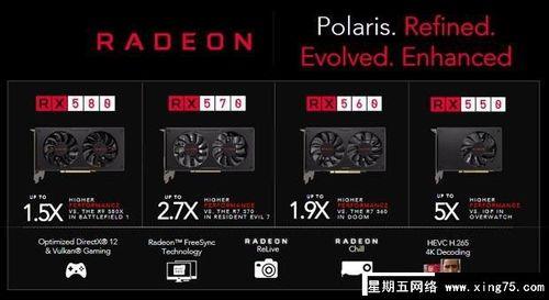 显卡780和rx580的4g差距大吗