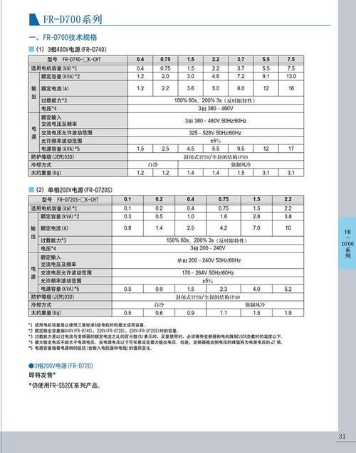 三菱fr-740参数表