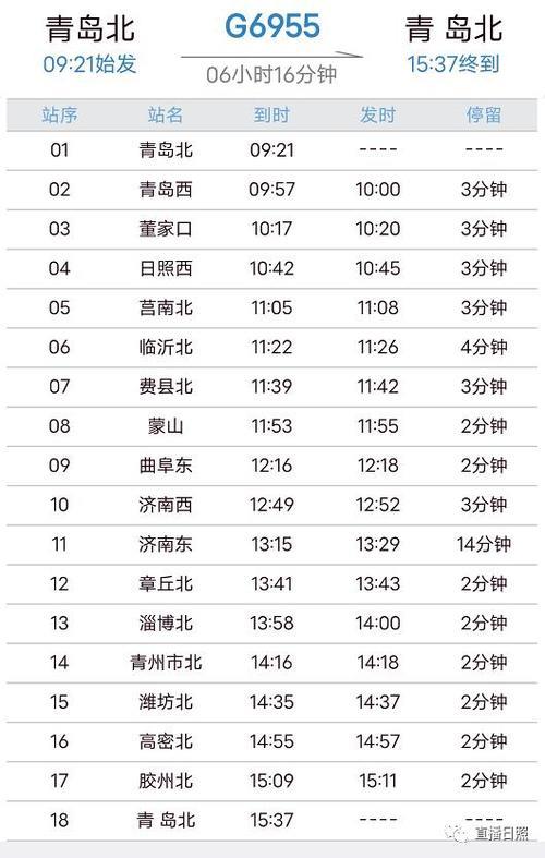 7月28号k270次列车经站点