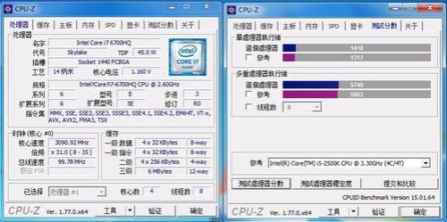 i5  6500多少帧