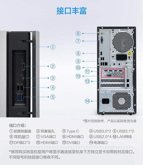 联想天逸510s没有osp option选项