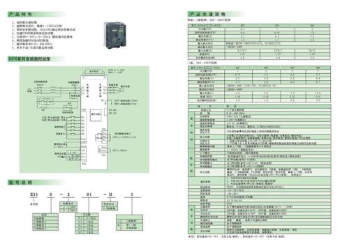 sincr-c6000变频器说明书