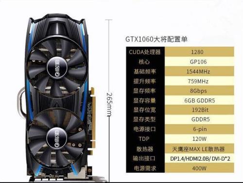 什么是gtx1060显卡