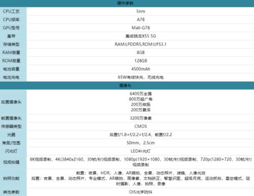 oppo z7产品参数