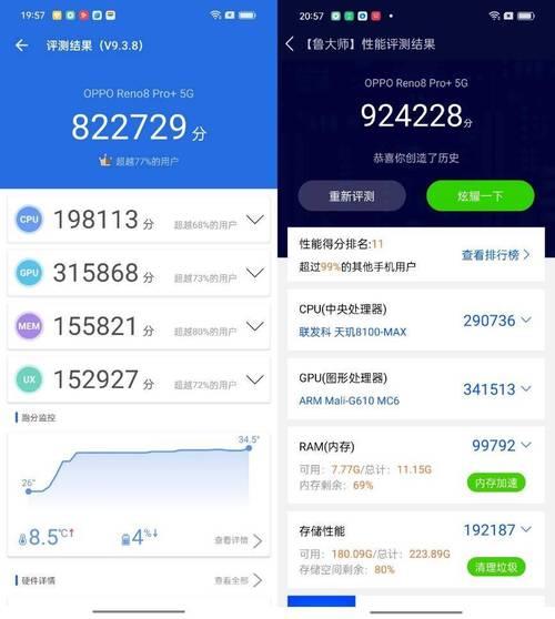 oppo reno5K5G安兔兔 跑分多少