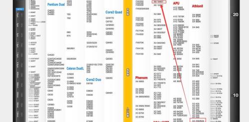 AMD3000+和AMD1100+哪个好