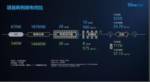 5000瓦等于多少兆瓦