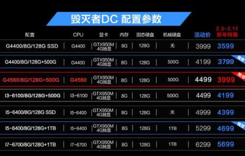 英特尔G4560和英特尔G3930有什么区别