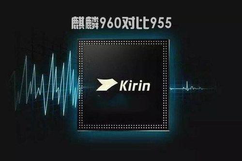 kirin955什么处理器