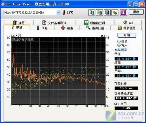 HDTunePro怎么看硬盘使用时间