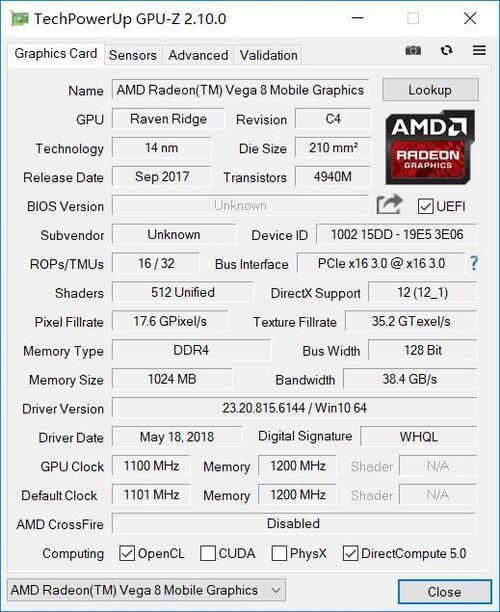 amd7750相当于英特尔什么级别