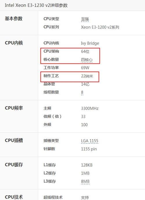 e3 1230 v2跟酷睿i36代哪个好