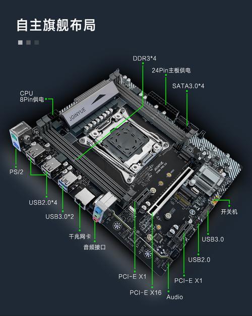 x99主板顶配cpu是什么