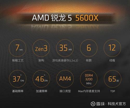 amd锐龙5配什么显卡