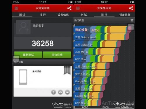 vivou3x标准版安兔兔跑分