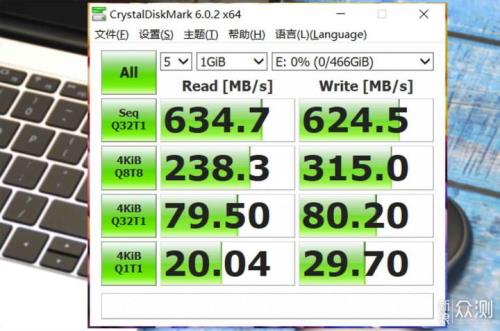 一个1GB的U盘可以储存多少字