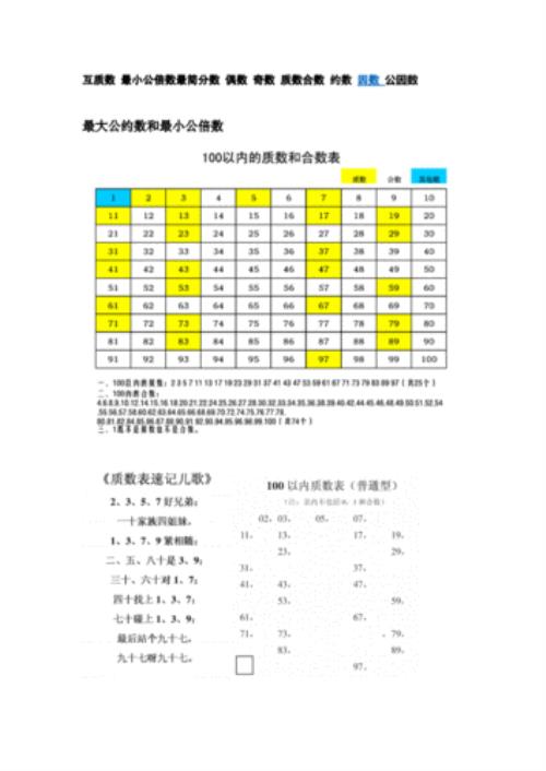 45是奇数还是偶数还是质数还是合数