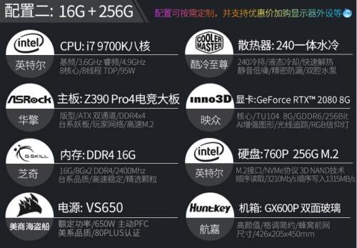 rtx2080显卡+8代i7CPU需要额定多少瓦的电源才够650w的够吗