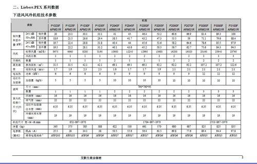 世图兹空调ccu121a说明书