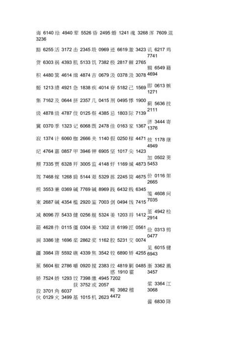 婧字的电报密码是什么