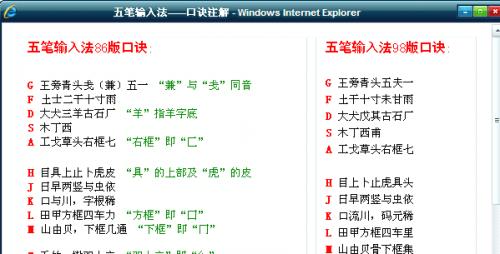 王码，五笔86版输入法字根是什么