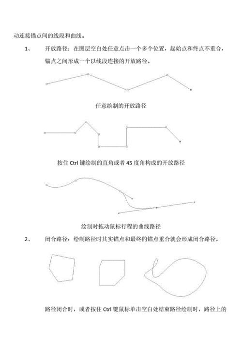 简述钢笔工具的功能和作用