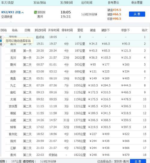 k7053次列车途经站点