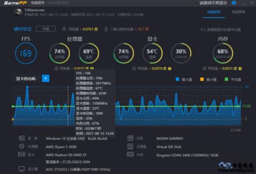 6600xt显卡能配英特尔cpu吗