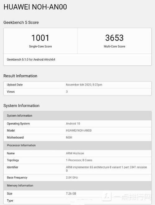 Exynos 880 和骁龙875哪个好