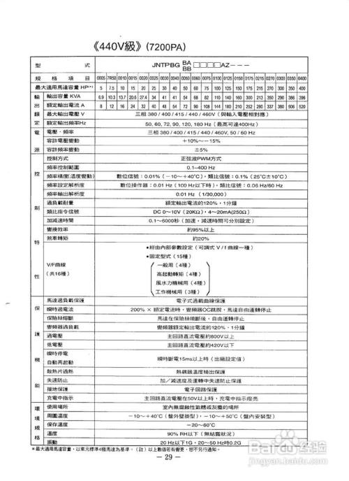 s700变频器使用