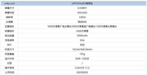 oppofindx5插件怎么设置