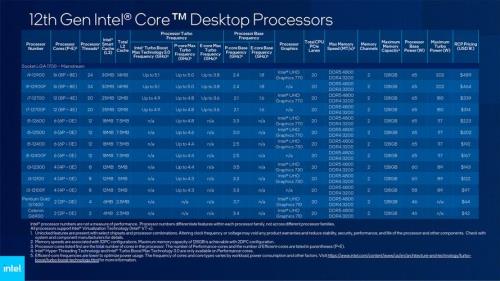 英特尔celeron（赛扬）b815处理器怎么样