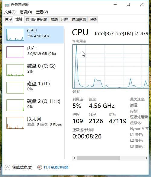 z77剑齿虎超频的方法是什么华硕自带的超频软件什么用