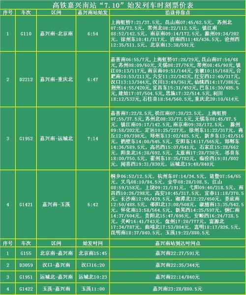 d711次列车经过嘉兴南站吗