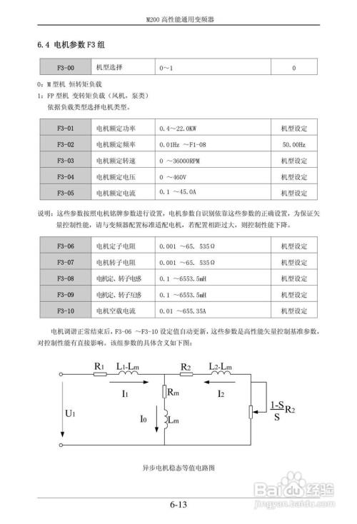 易能e600变频说明书