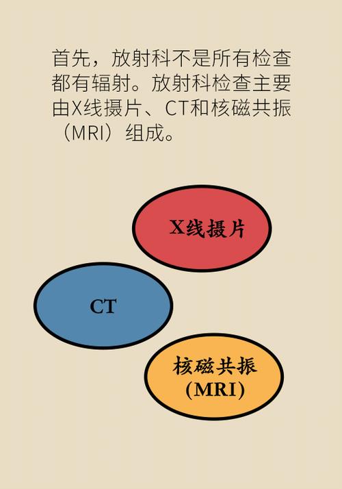 ct的辐射值有多少