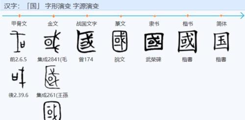 你知道汉字字体的演变经过哪些阶段呢每种字体主要在哪个朝代使用