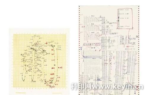 王选发明了五笔吗