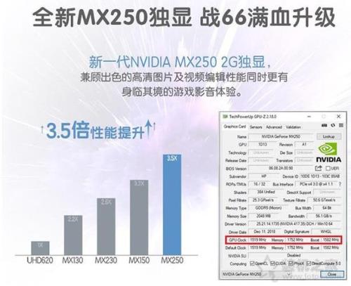 mx330显卡相当于gtx什么级别