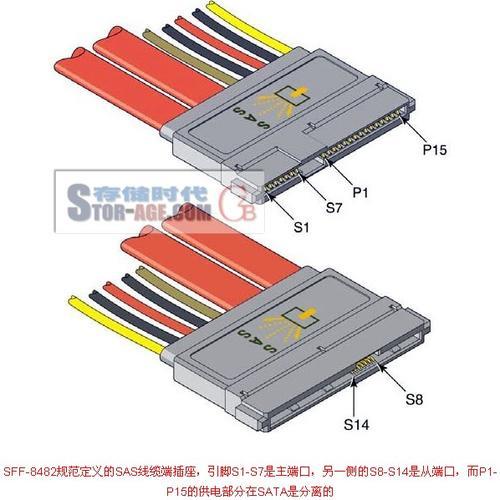 华硕A43S硬盘尺寸和接口参数