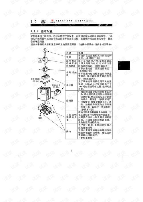 三菱e500变频器面板功能介绍