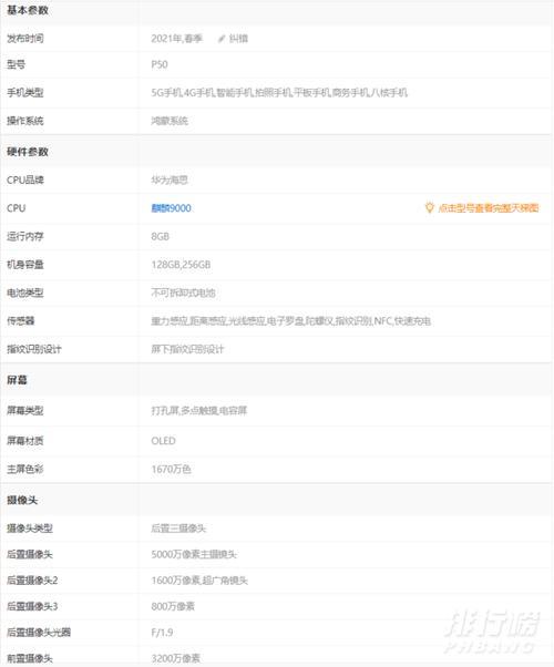 华为手机专业参数介绍
