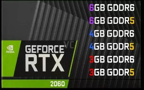 影驰GTX 1660和RTX 2060有什么区别吗