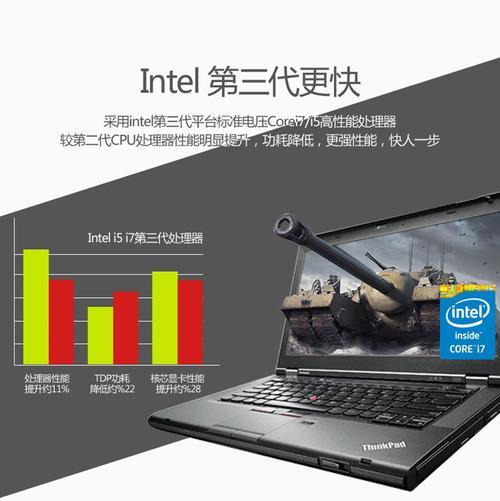 thinkpadw530主频2.1，这个机子怎么样!用来玩游戏、办工