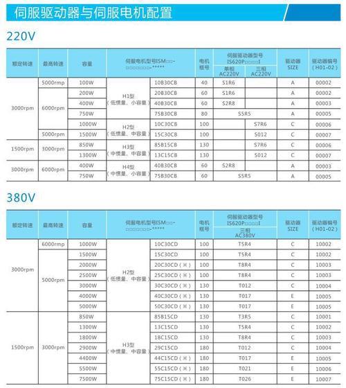 电机750w是多少千瓦