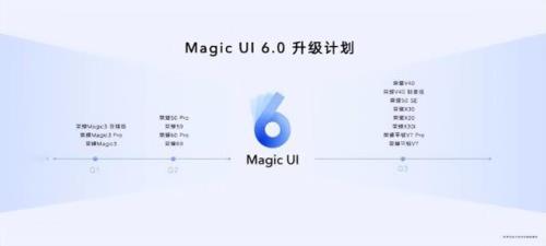 荣耀magic4升级鸿蒙3.0系统