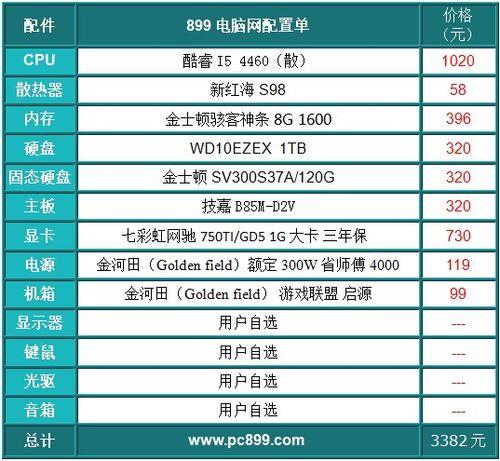 i5-4460是什么级别的CPU